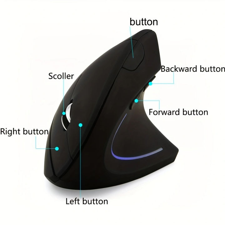 2.4G%20Wireless%20Mouse%20Vertical%20Ergonomic%20Mause%20Gamer%20Right%20Hand%20USB%20Gaming%20Computer%20Mice%20for%20PC%20Laptop%20Home%20Office%20-%20Image%203