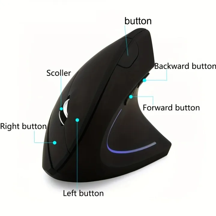 2.4G%20Wireless%20Mouse%20Vertical%20Ergonomic%20Mause%20Gamer%20Right%20Hand%20USB%20Gaming%20Computer%20Mice%20for%20PC%20Laptop%20Home%20Office%20-%20Image%203
