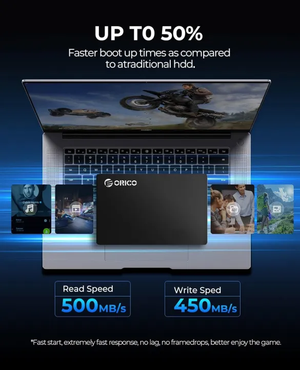 ORICO%201TB%20SATA%20SSD%202.5%20Inch%20Internal%20Solid%20State%20Drive%20up%20to%20500MB/s%20SATA%20III%206Gbps%20Desktop%20Laptop%20NAS%20DIY%20External%20Drive%20Y20%20-%20Image%206
