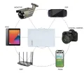Mini Dc Ups Power Supply 12V Mini Ups 20000mah 12000mah 10400mah 8800mah 18W 36W Mini Ups for Wifi Router and Modem CCTV. 