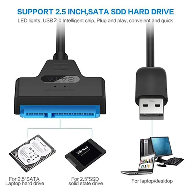 2.0%20OTG%20with%20USB%202.0%20to%20SATA%20Adapter,%20Supporting%202.5-Inch%20External%20Hard%20Drives,%20Solid-State%20Drives,%20Hard%20Drive%20Adapter%20Cables%20-%20Image%203