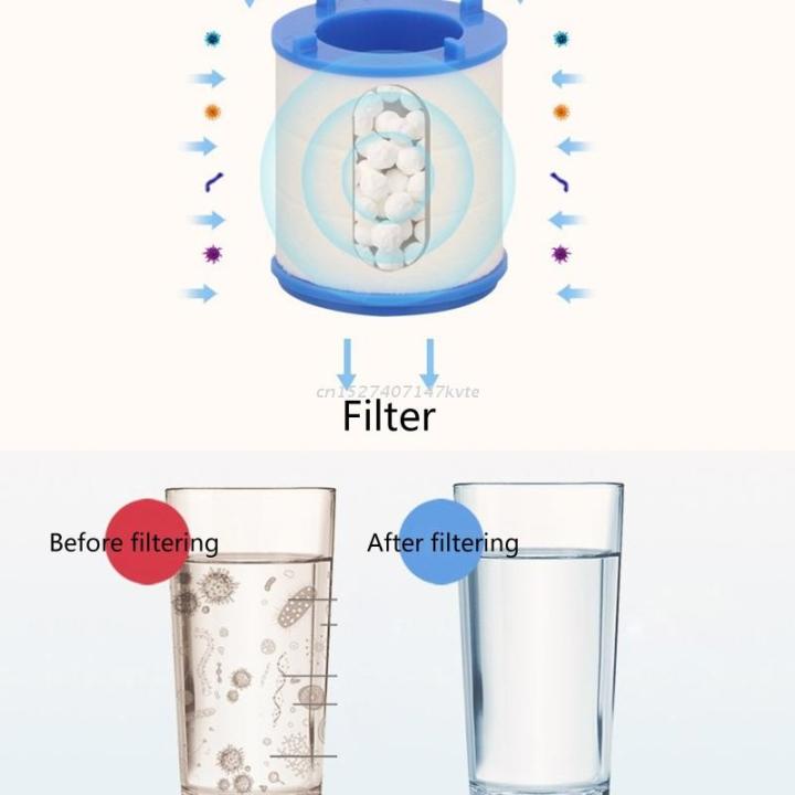 30PCS%20Faucet%20Filter%20Cartridge%20Kitchen%20&%20Bath%20Shower%20Tap%20Water%20Filter%20Clean%20Dual%20Cartridge%20PP%20Cotton%20Water%20Filter%20Unit%20-%20Image%203