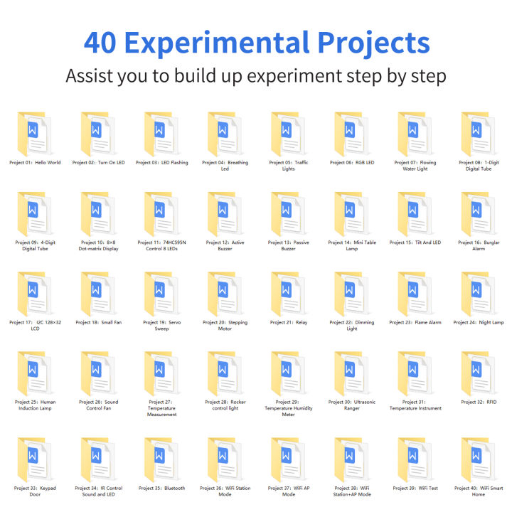 KEYESTUDIO%20ESP32%20Basic%20Learning%20Kit%20Electronic%20Components%20Sensors%20Modules%20For%20Arduino%20Essential%20Starter%20Kit%20Python%20Programming%20-%20Image%206