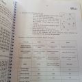 IGCSE PHYSICS  TEACHER NOTES CODE 0625 BY USMAN ALI MUGHAL. 