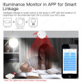 Smart Life Zigbee Human Presence Detector Tuya Wifi MmWave Radar Pir Montion Sensor With Luminance Detection For Smart Home. 