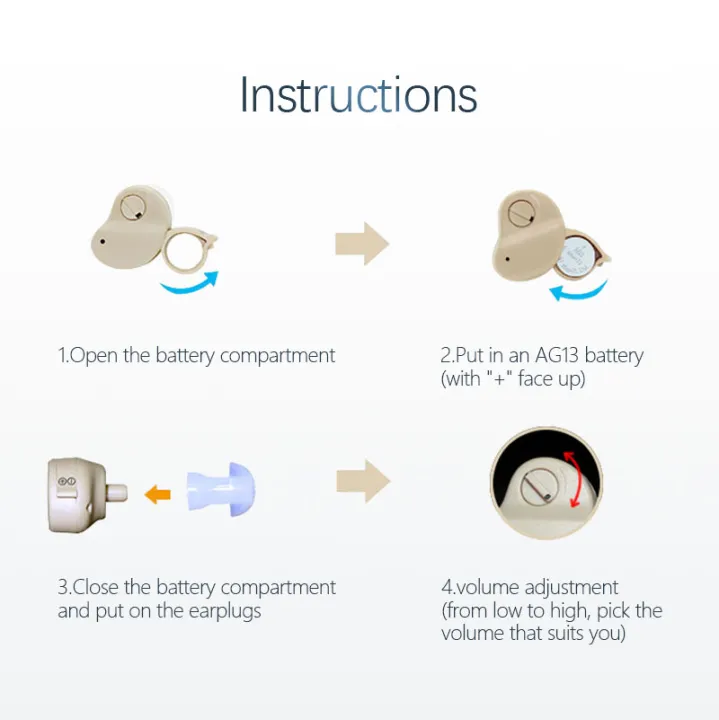 CIC%20Type%20Hearing%20Aid%20with%20Easy%20Battery%20Operation%20Personal%20Listen%20up%20Electronic%20Hearing%20Ear%20Sound%20Amplifier%20for%20the%20Elderly%20-%20Image%206