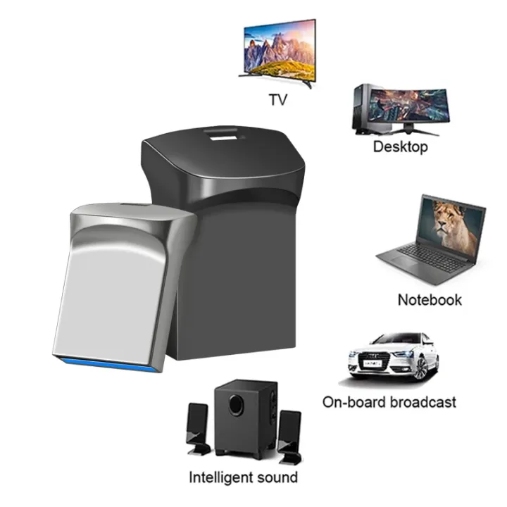 Mini%20USB%202.0%20Flash%20Drive%20128GB%2064GB%2032GB%20High%20Speed%20USB%20Flash%20Drives%20Memory%20Flash%20USB%202.0%20Stick%20Small%20U%20Disk%20Key%20Chain%20Pen%20Drive%20-%20Image%206