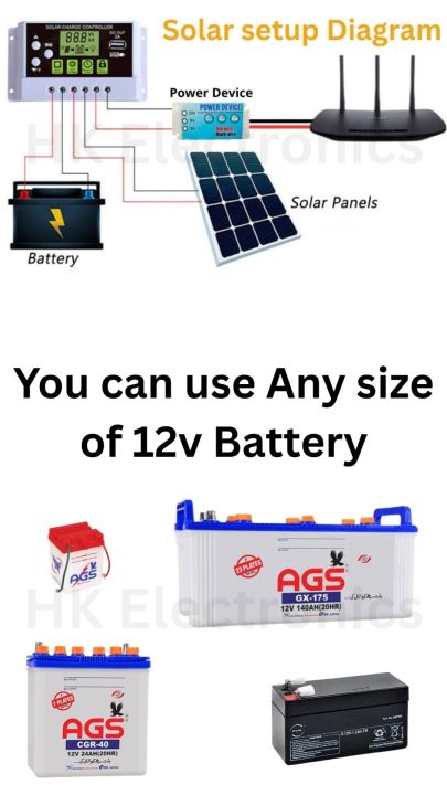Dc%20To%20Dc%2012v%20Wifi%20Router%20inverter%20Powerbank%20UPS%20%7C%20With%20Warranty%20%7C%20Automatic%20change%20over%20wapda%20to%2012v%20Battery%20%7C%20Also%20Support%20with%20Solar%20controller%20%7C%20All%20Wifi%20routers%20&%20Modems%20supported%20%7C%20Provide%2024%20hours%20Backup%20With%20any%20Batery%20%7C%20Use%20as%20a%2012v%20wifi%20powerbank%20-%20Image%203