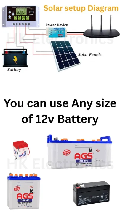 Dc%20To%20Dc%2012v%20Wifi%20Router%20inverter%20Powerbank%20UPS%20%7C%20With%20Warranty%20%7C%20Automatic%20change%20over%20wapda%20to%2012v%20Battery%20%7C%20Also%20Support%20with%20Solar%20controller%20%7C%20All%20Wifi%20routers%20&%20Modems%20supported%20%7C%20Provide%2024%20hours%20Backup%20With%20any%20Batery%20%7C%20Use%20as%20a%2012v%20wifi%20powerbank%20-%20Image%203