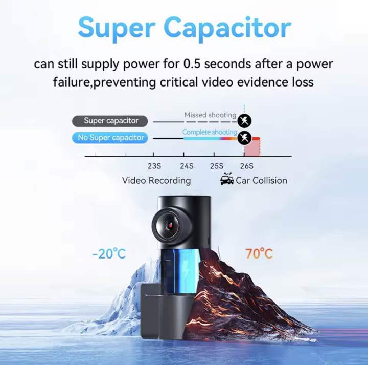 DDPAI%20Mini%20Pro%202K%201440P%20Dash%20Camera%20%7C%20WiFi%20Voice%20Control%20Super%20Night%20Vision%20Smart%20Dash%20Cam%20-%20Image%206