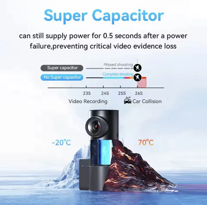 DDPAI%20Mini%20Pro%202K%201440P%20Dash%20Camera%20%7C%20WiFi%20Voice%20Control%20Super%20Night%20Vision%20Smart%20Dash%20Cam%20-%20Image%206