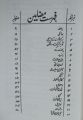 manto ke afsanay  by tawakkalacademy. 