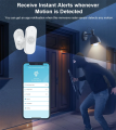Smart Zigbee Human Presence Sensor 24G Mmwave Radar Motion Light Detector Smart Home Optional Temperature And Humidity Detection lightify. 