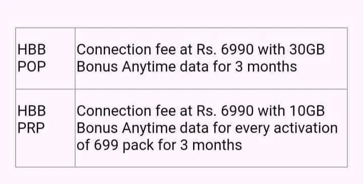 Dialog%20Home%20Broadband%204G%20Router%20SIM%20Card%20Only%20Prepaid%20or%20Postpaid%20Connection%20for%20CCTV%20Cameras%20-%20Image%202