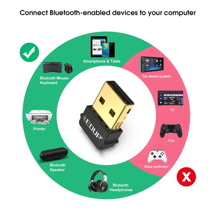 EDUP%20B3519S%20Bluetooth%205.0%20Adapter%20Mini%20Portable%20Wide%20Coverage%20Supports%20Multiple%20Devices%2020m%20Range%20Low%20Energy%20High%20Speed%20Transfer%20-%20Image%202
