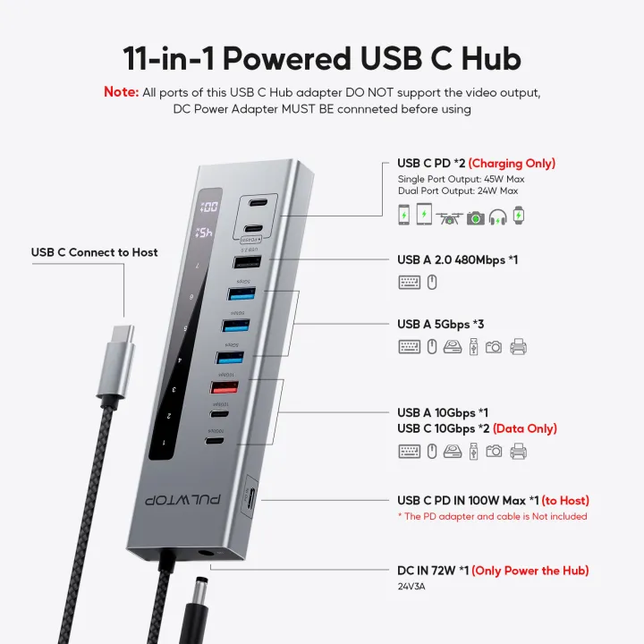 PULWTOP%2010-in-1%20Powered%20USB%20C%20Hub,%20USB%203.2%20Data%20Hub%20with%20USB%20A/C%2010Gbps,%20%20USBA%205Gbps,%20100W%20PD,%2024/45W%20Type-C%20Charging%20Ports%20-%20Image%202
