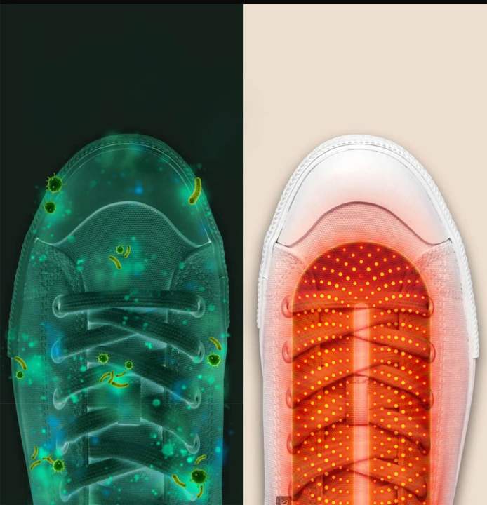 Xiaomi%20Sothing%20Electric%20Zero%20One%20Shoes%20Dryer%20Electric%20UV%20Sterilization%20-%20Image%203