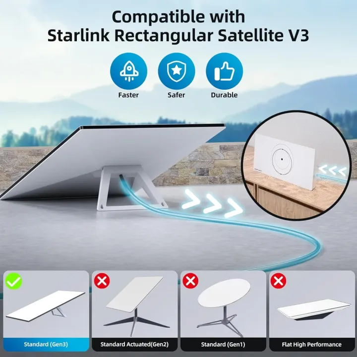 For%20Starlink%203rd%20generation%20router%20cable,%20Gigabit%20Ethernet%20RJ45%20router%20cable,%20used%20for%20Starlink%20satellite%203rd%20generation%20devices%20-%20Image%202