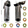 650ml Flavored Water Bottle with Flavor Pods Frosted Air Water up Bottle Camping Fishing Water Cup Set for Outdoor Activities.