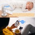 BOIFUN Video Baby Monitor with Camera, No WiFi, ECO VOX Mode, Night Vision, Battery, Two-way Audio, 8 Lullabies, Feeding Reminder, Smart Temperature, 2-inch Screen Baby/Elder/Pet, Wireless, Portable. 