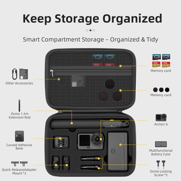 All-in-One%20Storage%20Bag%20for%20%20Osmo%20Action%206%20Case%20Holds%20Camera%20Charger%20Battery%20Base%20Selfie%20Stick%20Portable%20Accessories%20Organizer%20-%20Image%202