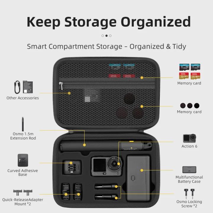 All-in-One%20Storage%20Bag%20for%20%20Osmo%20Action%206%20Case%20Holds%20Camera%20Charger%20Battery%20Base%20Selfie%20Stick%20Portable%20Accessories%20Organizer%20-%20Image%202