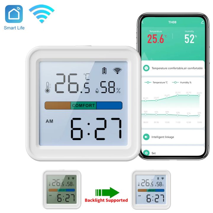 Tuya New WiFi Temperature Humidity Sensor Smart Life Backlight Hygrometer Thermometer Sensor Support Alexa Home Assistant