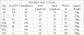 7XL High Quality Dress Vests For Men Slim Fit Mens Suit Vest Male Waistcoat Gilet Homme Casual Sleeveless Formal Business Jacket.