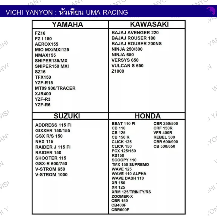 Uma%20racing%20100%25%20genuine%20spark%20plug%203%20prong%20needle%20ab8r31/ab9r31%20-%20Image%203