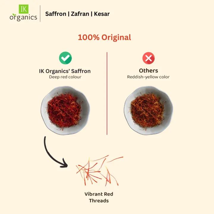 Saffron%20(Zafran)%20100%25%20Pure%20And%20Imported%201%20Gram%20-%20Image%204