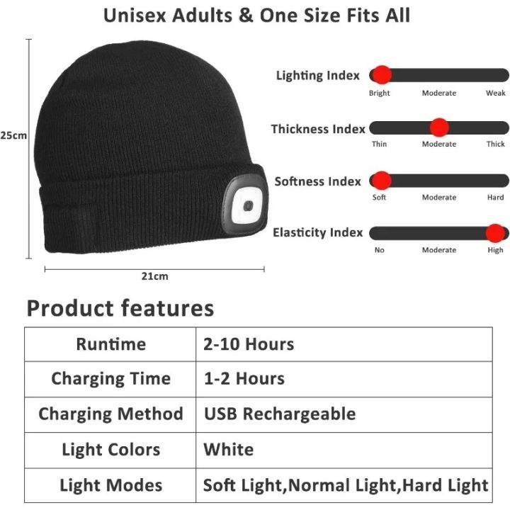 LED%20Lighted%20Beanie%20Hat%20USB%20Rechargeable%20Unisex%20Warm%20Winter%20Knitted%20Cap%20Headlamp%20Flashlight%20For%20Night%20Running%20Cycling%20-%20Image%202