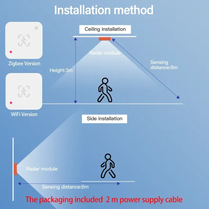 Tuya%20Zigbee%20WiFi%20%20Human%20Presence%20Sensor%20MmWave%20Radar%20Detector%20With%20Luminance%20Sensor%20For%20Smart%20Home%20Smart%20Life%20replace%20PIR%20Sensor%20-%20Image%206