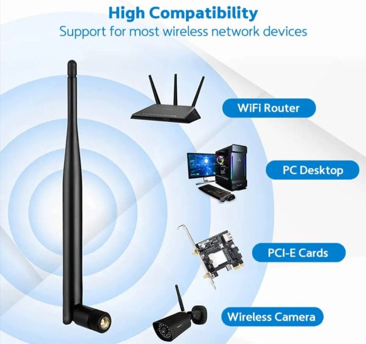 WiFi / Bluetooth Omni Directional Antenna for - 2.4 Ghz and 5Ghz WIFI Router and other internet and Signal Devices - 5dBi RP-SMA