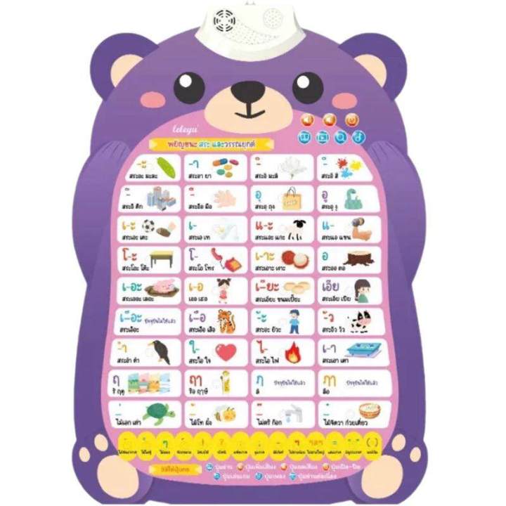 K.%20Kai%20Poster,%20Pool%20Poster,%20Poster%20That%20Only%20Speaks%20Thai,%20Press%20It%20and%20It%20Makes%20a%20Sound.%20-%20Image%204