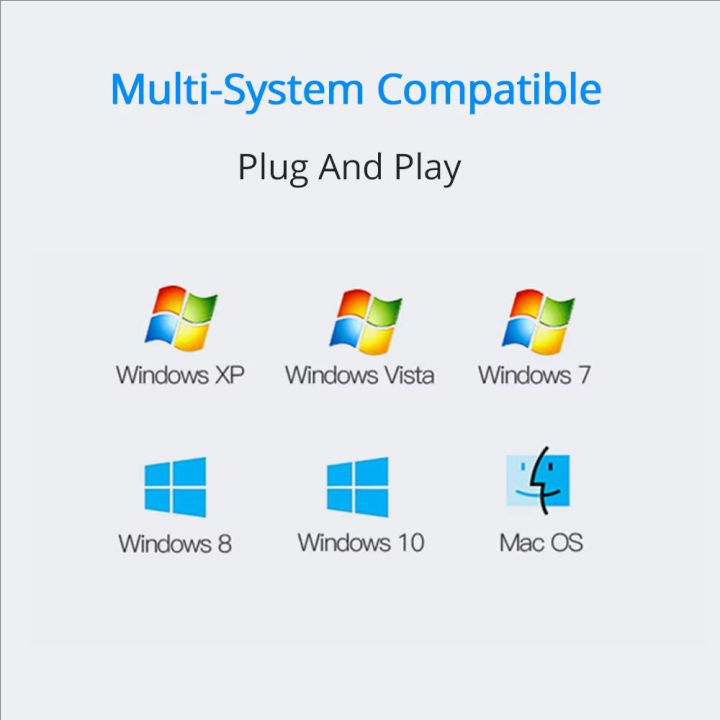 5HV2%20stereo%207.1%20channel%20with%20cable%20sound%20card%20USB%20sound%20card%20Computer%20games%20dedicated%20external%20high-end%20sound%20card%20-%20Image%203