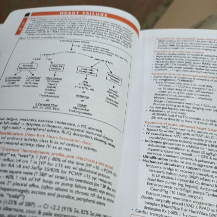 POCKET%20MEDICINE%20SIXTH%20EDITION%0A%0AMare%20S.%20Sabatine%20-%20Image%203