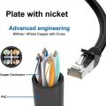 RJ45 Ethernet Cable Splitter Network Adapter,Ethernet Splitter 1 to 3 Cable Suitable Super LAN Ethernet Connector Adapter Cat 6. 