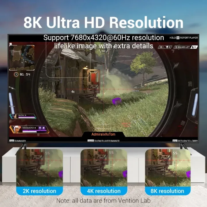 MIZIQIER%20Long%208K%20HDMI%202.1%20Cables,%20%2048Gbps%20Ultra%20High%20Speed%20Braided%20Cord-4K@120Hz%208K@60Hz%20for%20Roku%20TV/PS5/PS4/HDTV/RTX%203080%203090%20-%20Image%203