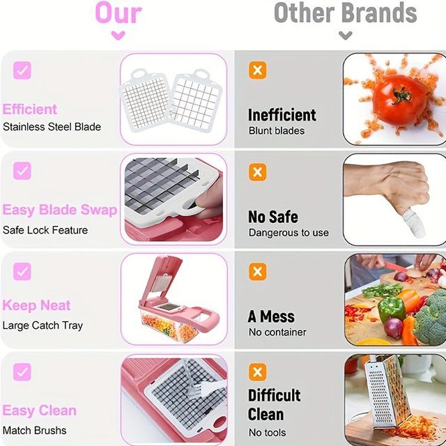 Multifunctional%20Vegetable%20Chopper%20-%20Image%202