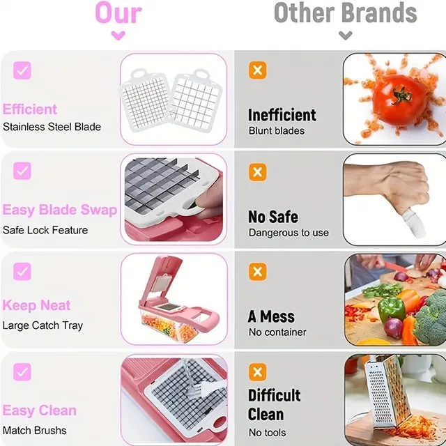 Multifunctional%20Vegetable%20Chopper%20-%20Image%202