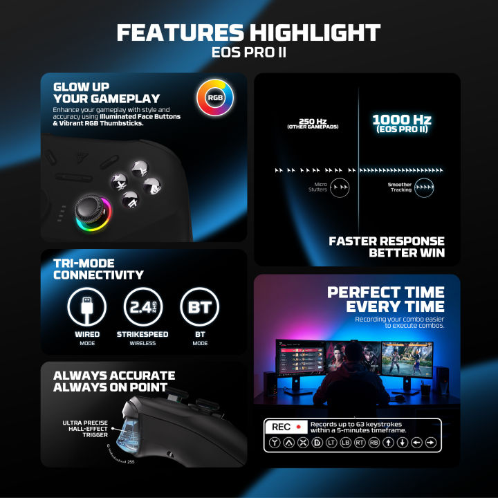 FANTECH%20WGP15V2%20EOS%20PRO%20II%20Wireless%20Game%20controller%20K-Silver%20Hall-Effect%20and%20Trigger%201000Hz%20Polling%20%20Rate%20Interchangeable%20D-Pad%20-%20Image%205