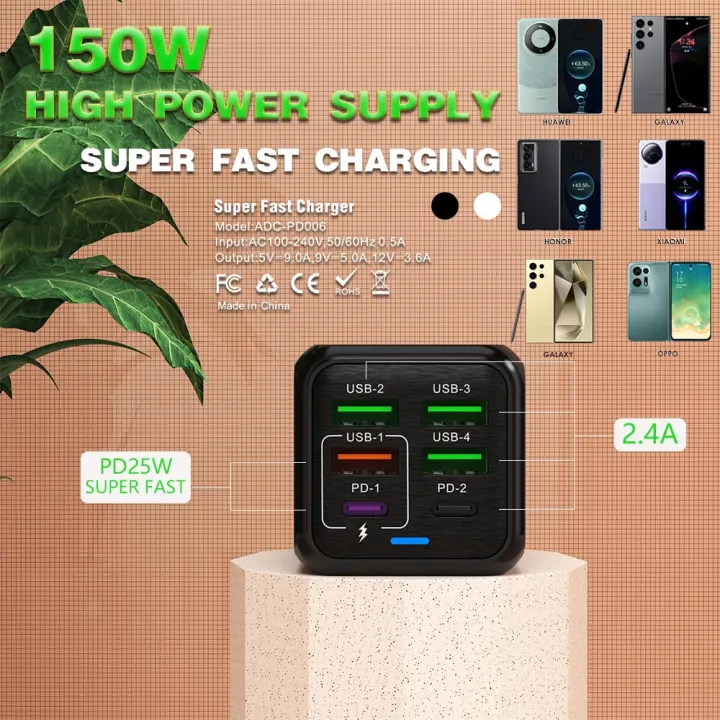 150W%206%20Ports%20USB%20Charger%20PD%20Fast%20Charging%20Charger%20Wall%20Adapter%20EU/US/UK%20Plug%20Charger%20Quick%20Charge%203.0%20Multi%20Ports%20Power%20Adapter%20-%20Image%205