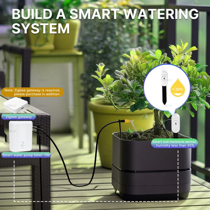 Zigbee%20Soil%20Moisture%20Sensor%20Fertility%20Humidity%20Temperature%20Tester%20Garden%20Automation%20Irrigation%20Detector%20Meter%20For%202MQTT%20Tuya%20-%20Image%206