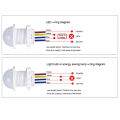 AC110-240V Automatic Sensor Light Switch LED PIR Infrared Motion Sensor Detection Mini LED Sensitive Night Light Indoor Outdoor.