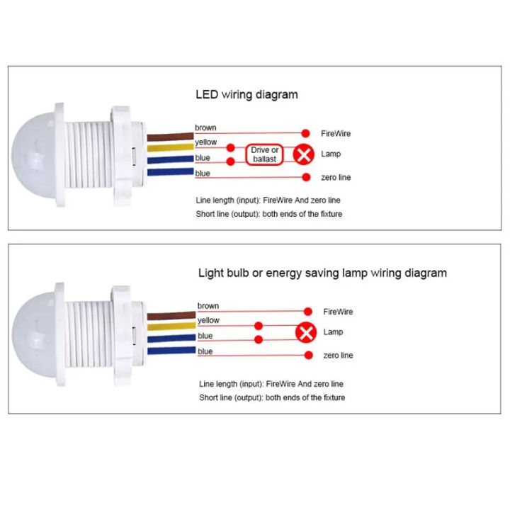 AC110-240V%20Automatic%20Sensor%20Light%20Switch%20LED%20PIR%20Infrared%20Motion%20Sensor%20Detection%20Mini%20LED%20Sensitive%20Night%20Light%20Indoor%20Outdoor%20-%20Image%204