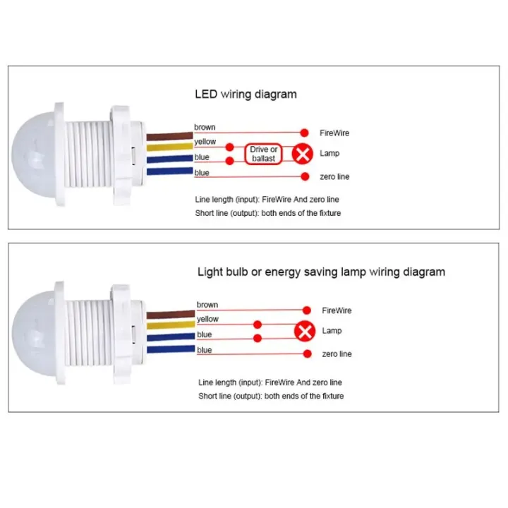 AC110-240V%20Automatic%20Sensor%20Light%20Switch%20LED%20PIR%20Infrared%20Motion%20Sensor%20Detection%20Mini%20LED%20Sensitive%20Night%20Light%20Indoor%20Outdoor%20-%20Image%204