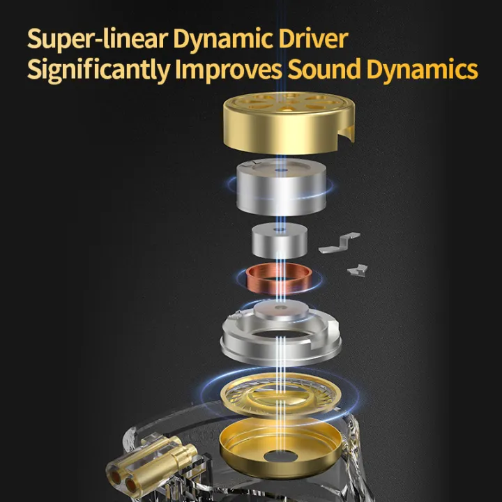 KZ%20ZSN%20Pro%202%20Hybrid%20Drive%201BA%201DD%20in%20Ear%20Earphones%20HIFI%20Bass%20Headset%20Monitor%20Earbuds%20Sport%20Game%20Headphone%20EDX%20PROX%20ZS10PRO%20ZST%20X%20-%20Image%203