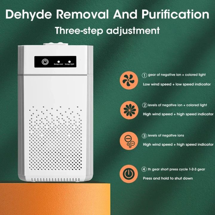Air%20Purifier%20Portable%20Desktop%20Air%20Freshener%20Smoke%20Odor%20Generator%20Air%20Cleaner%20for%20Car%20Room%20Kitchen%20with%20Replaceable%20HEPA%20Filter%20-%20Image%203