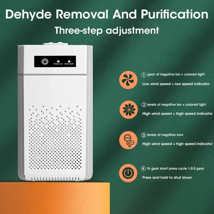 Negative%20Ion%20Air%20Purifier%20Smoke%20Odor%20Generator%20Protable%20Air%20Cleaner%20Household%20for%20Car%20Room%20Kitchen%20with%20Replaceable%20HEPA%20Filter%20-%20Image%204
