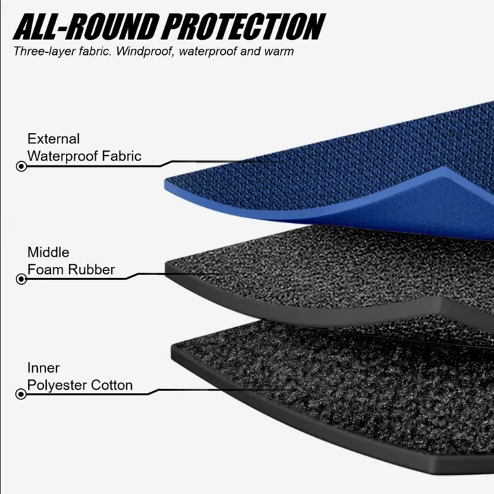 1%20Pair%20Motorcycle%20Handlebar%20Muffs%20Winter%20Cycling%20Gloves%20Waterproof%20Handle%20Bar%20Mitts%20Snowmobile%20E-Bike%20Motorbike%20Thermal%20Gloves%20-%20Image%204